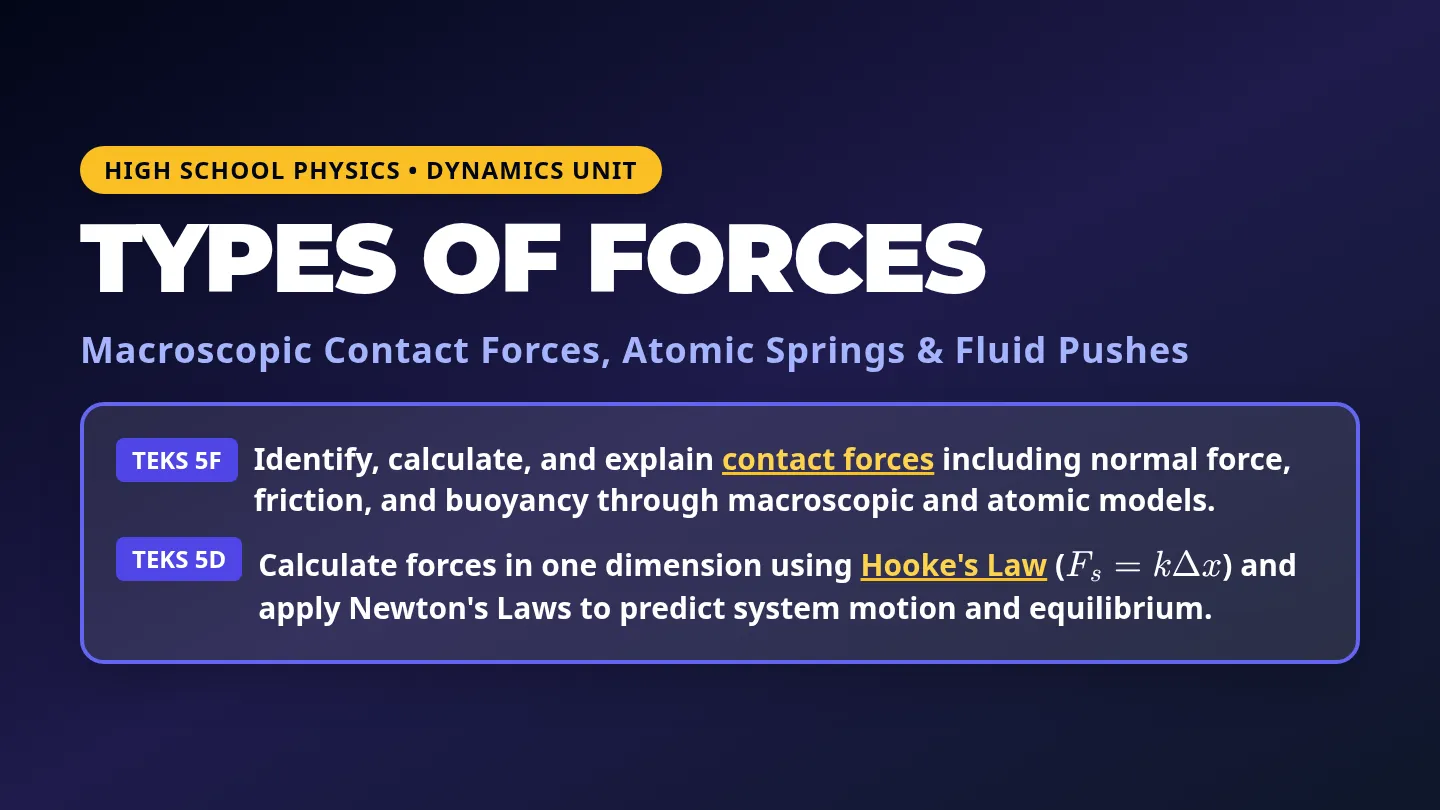 Force Launch Slides
