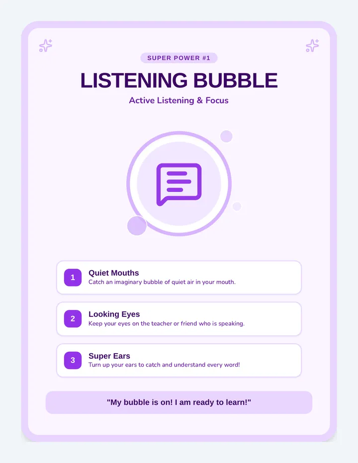 Super Behaviors Posters
