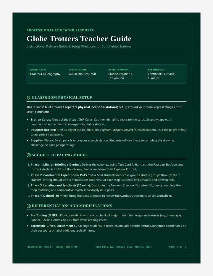 Globe Trotters Teacher Guide