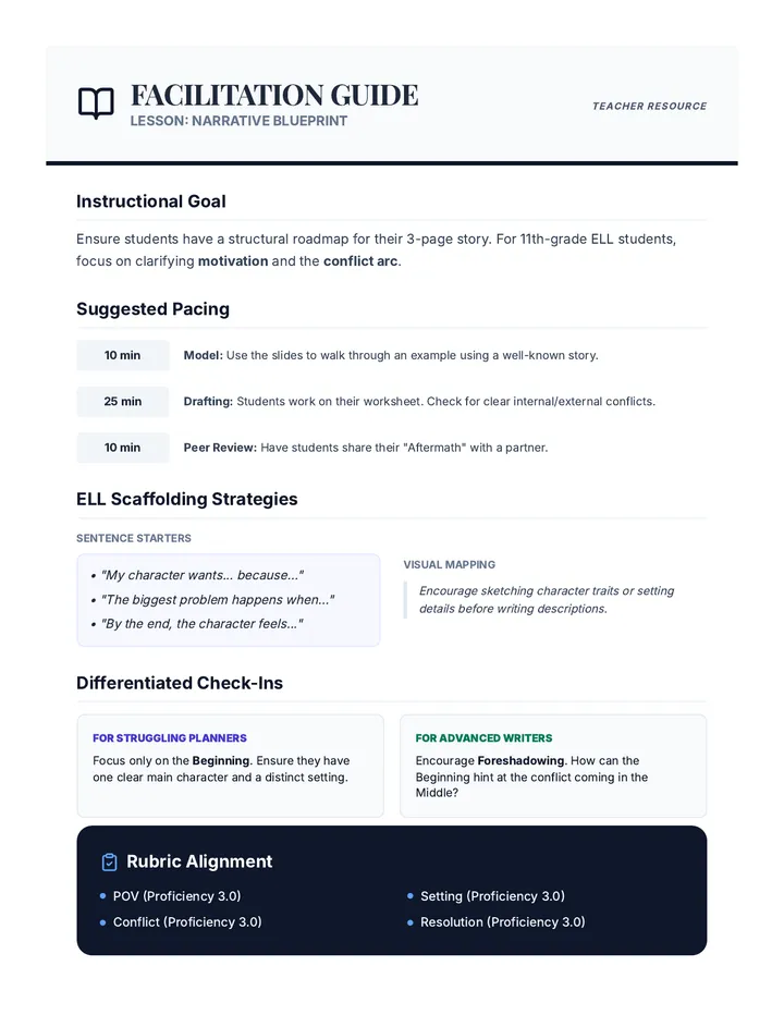 Facilitation Guide Teacher Guide