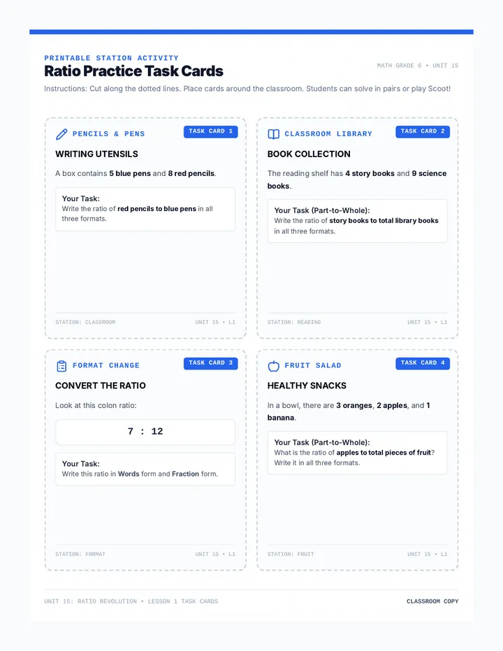 Ratio Rules Task Cards