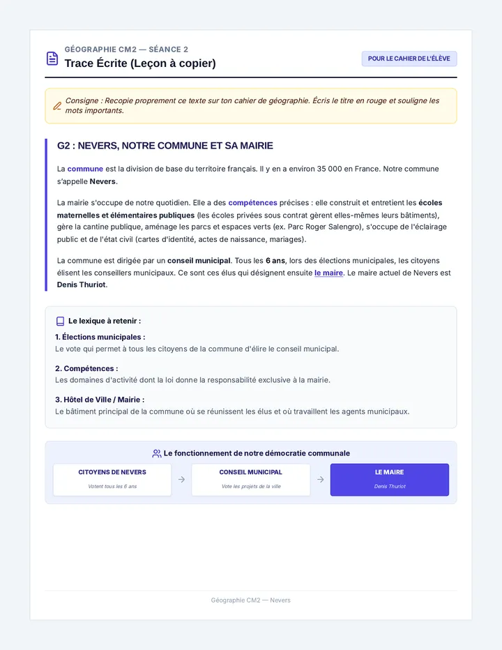 Nevers Seance 2 Trace Ecrite