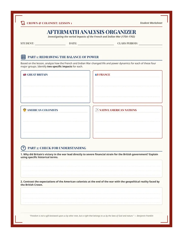 Aftermath Analysis Organizer