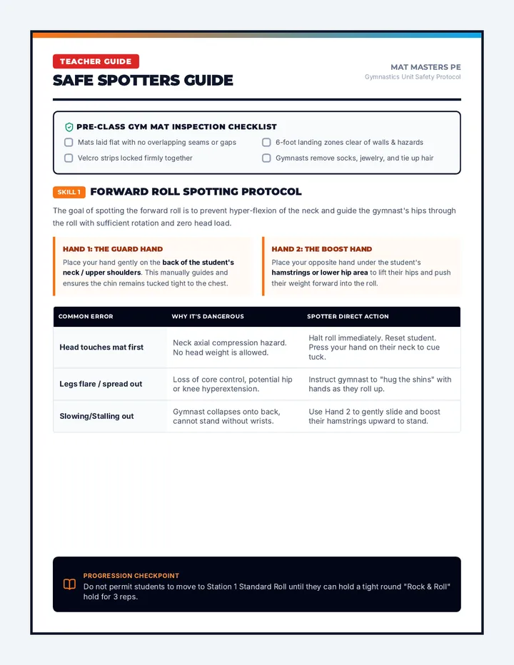 Safe Spotters Teacher Guide