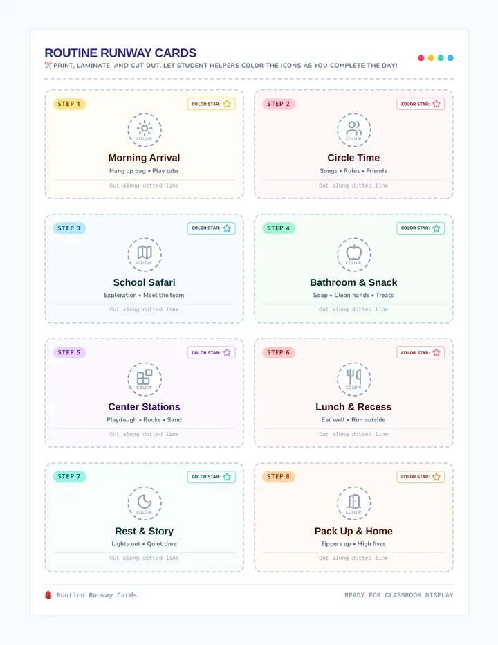 Routine Runway Visual Cards