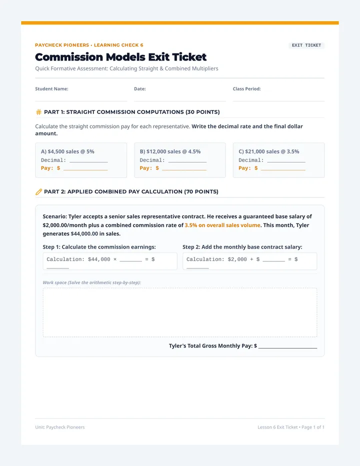 Commission Tiers Exit Ticket