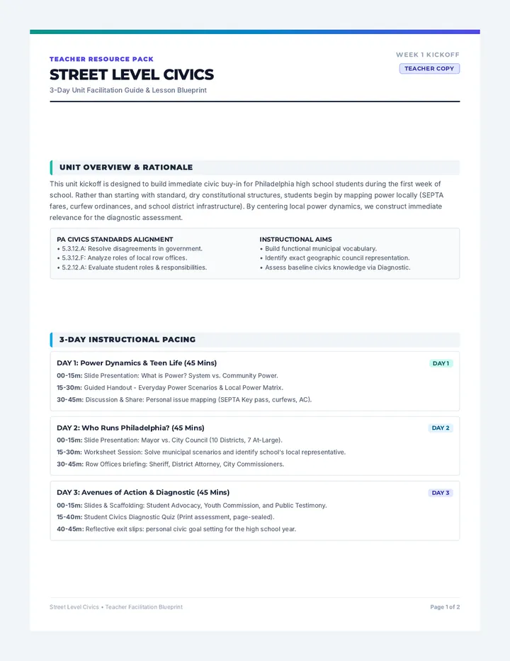 Civics Teacher Guide