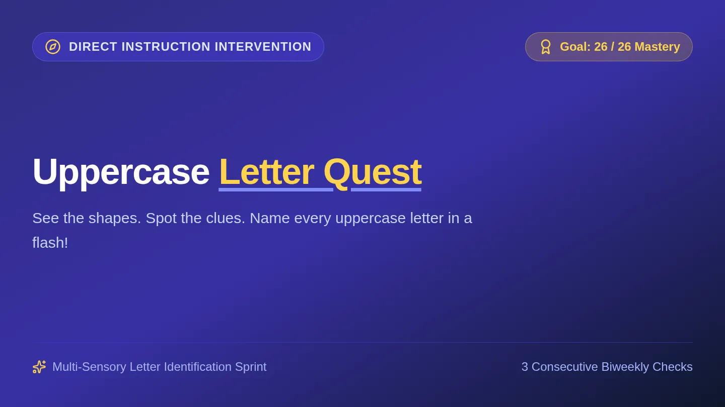Uppercase Spotlight Slides