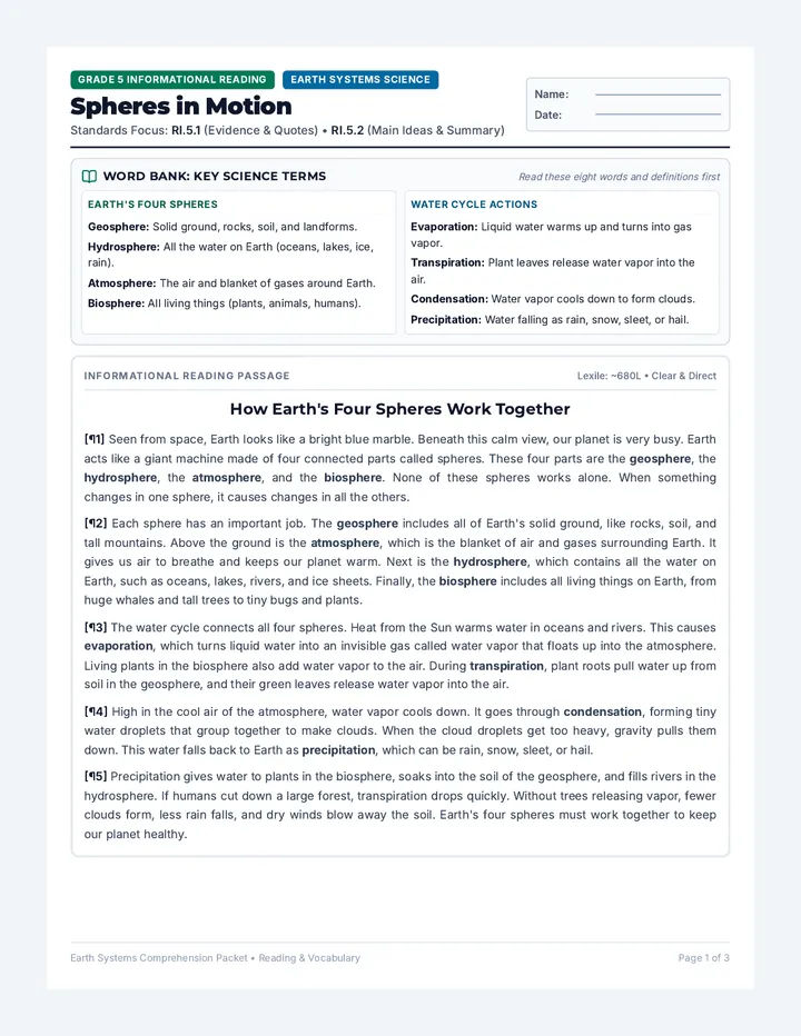 Earth Spheres Reading Packet