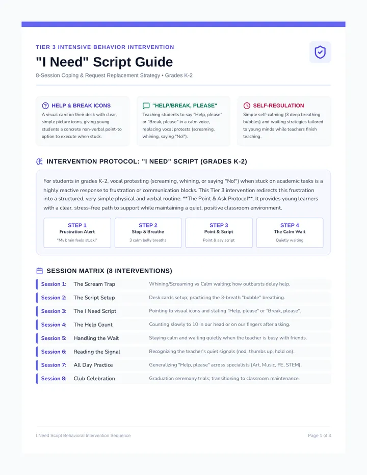 Master Facilitation Guide