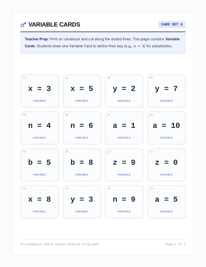Variable Substitution Cards