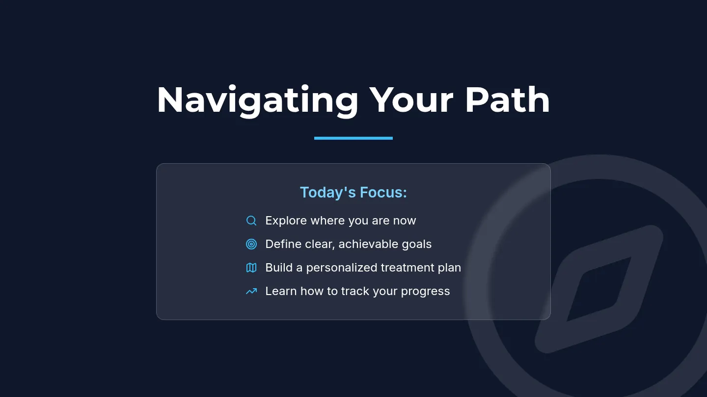Navigating Your Path Slides