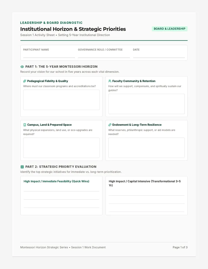 Strategic Visioning Worksheets