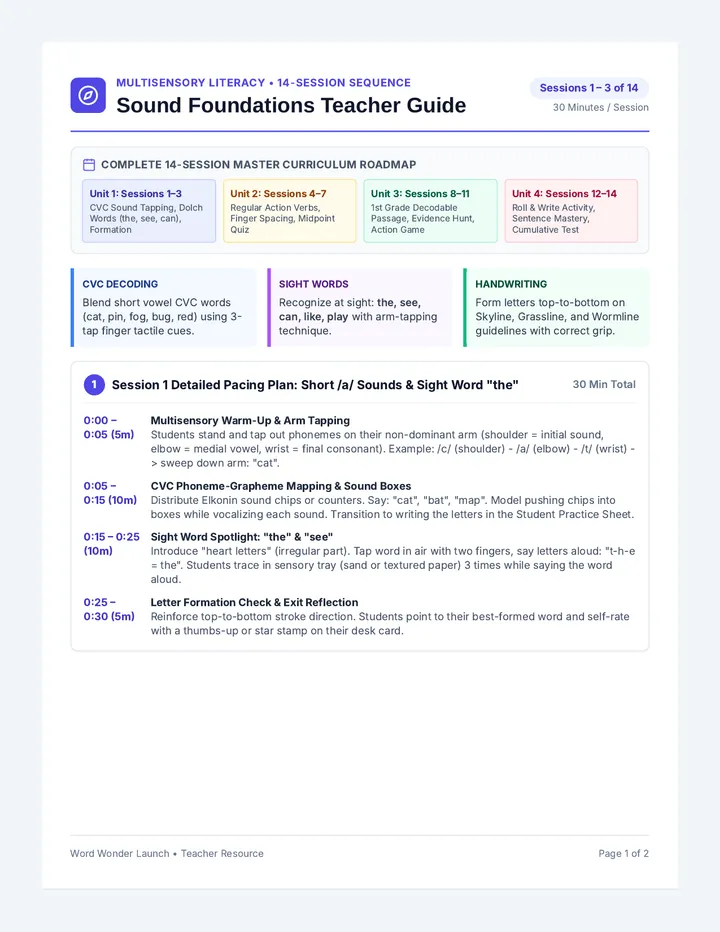 Sound Foundations Teacher Guide
