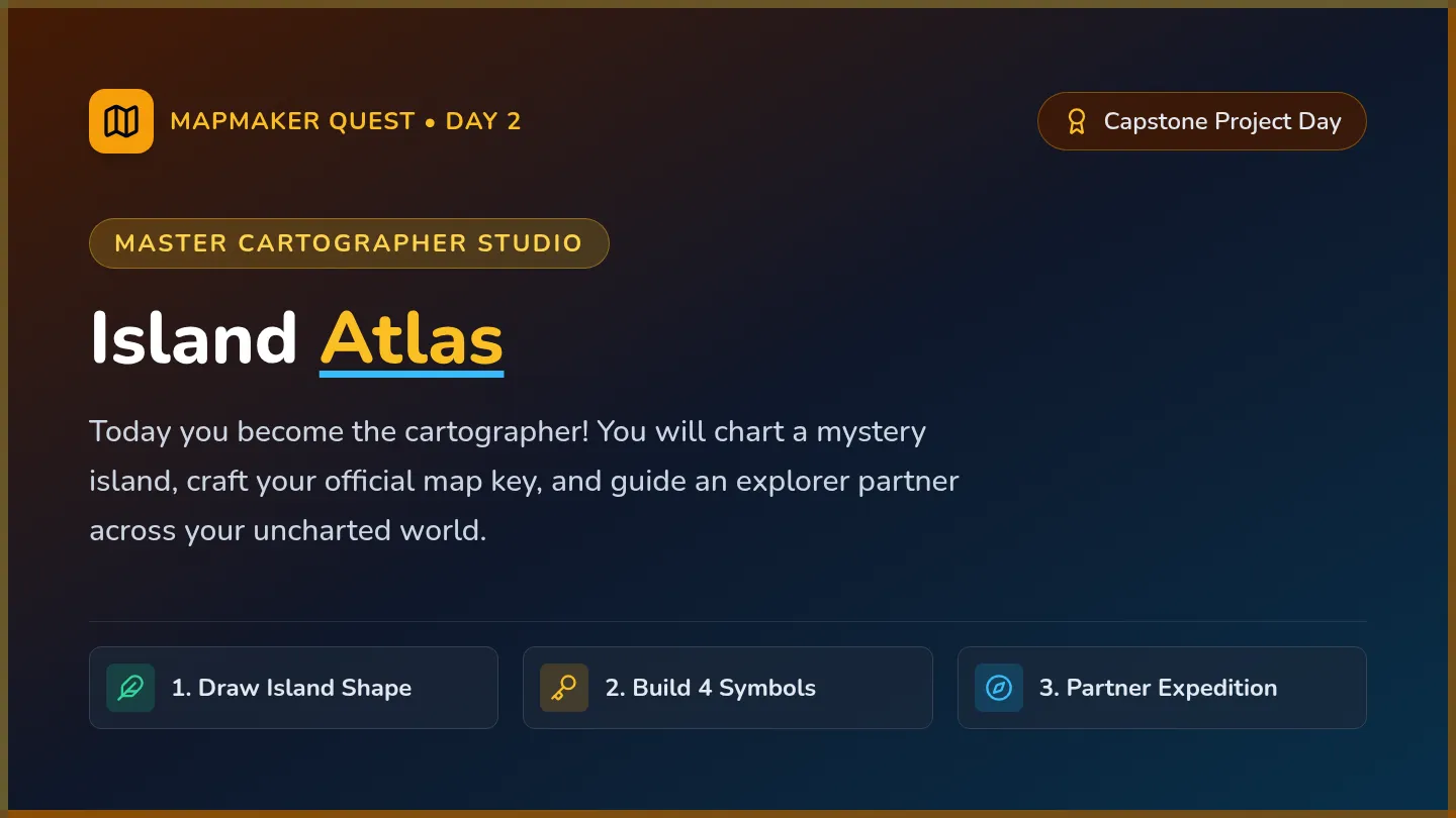 Island Atlas Slides