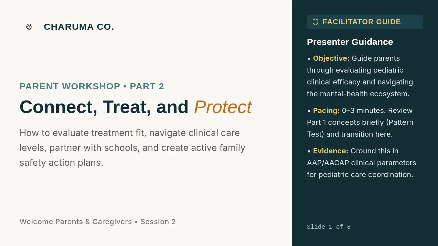 Workshop 2 Slides