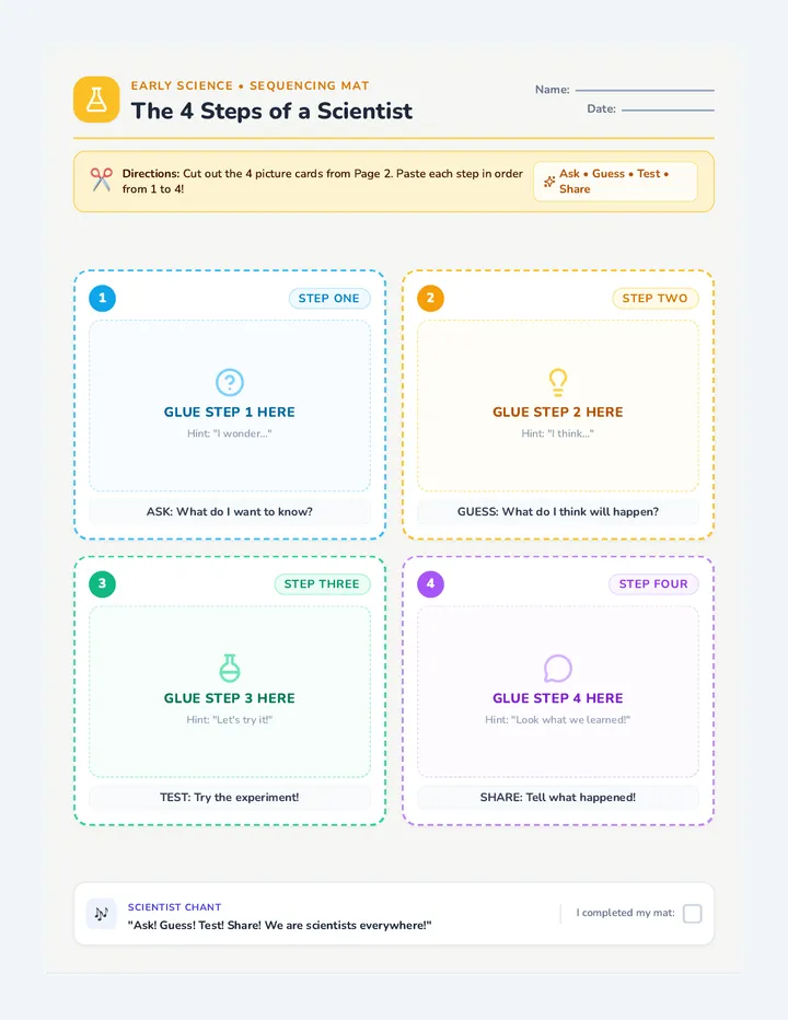 Science Steps Cutout Activity