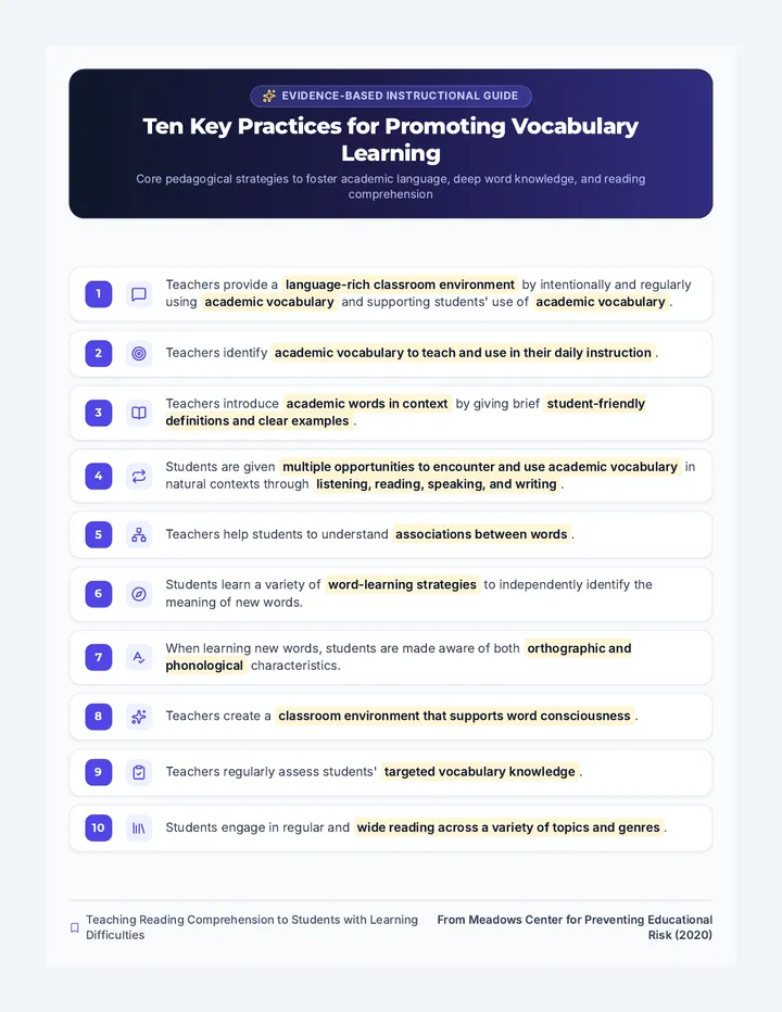 Vocabulary Practices Poster
