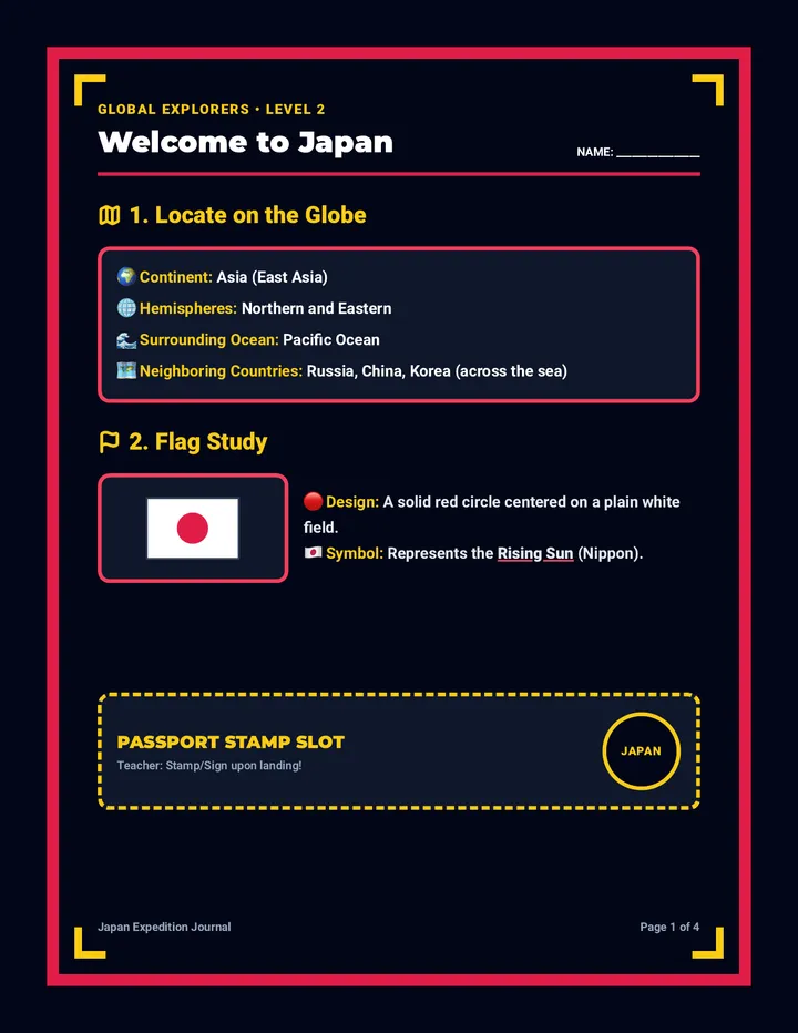 Japan Expedition Journal
