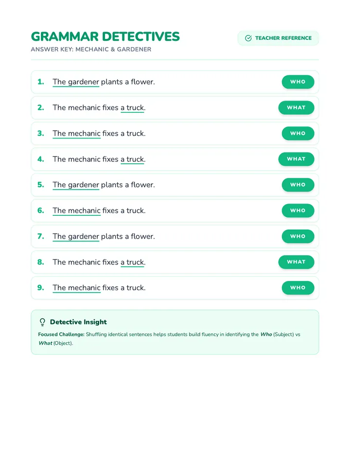 Mechanic and Gardener Answer Key Shuffled Order