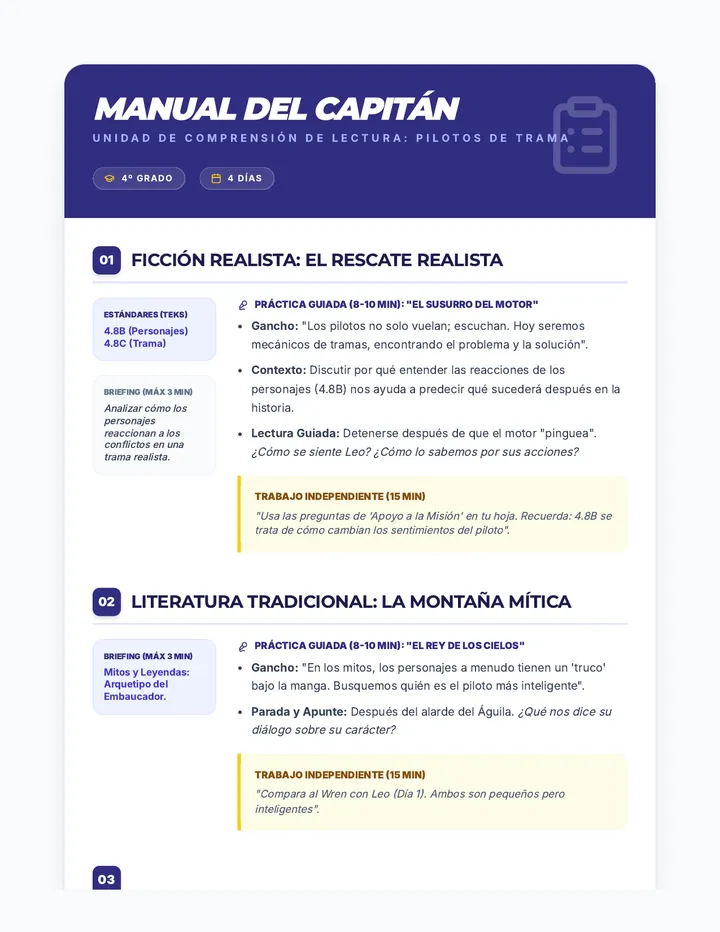 Planes de Maestros Español