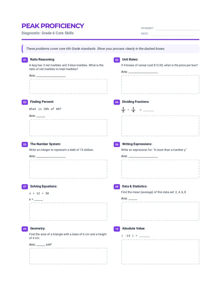 Peak Proficiency Worksheet