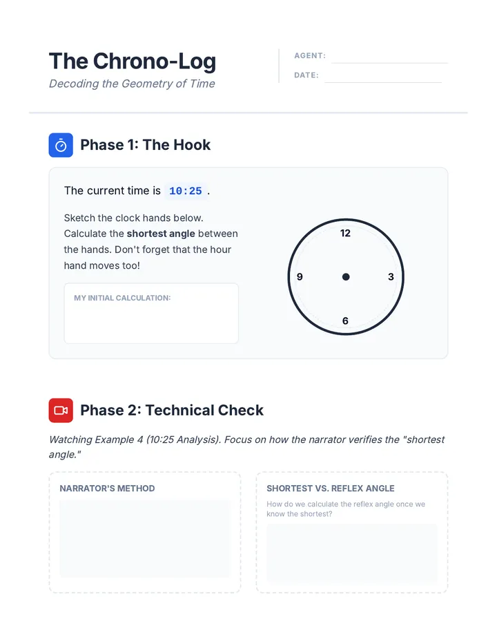 Chrono Log Worksheet