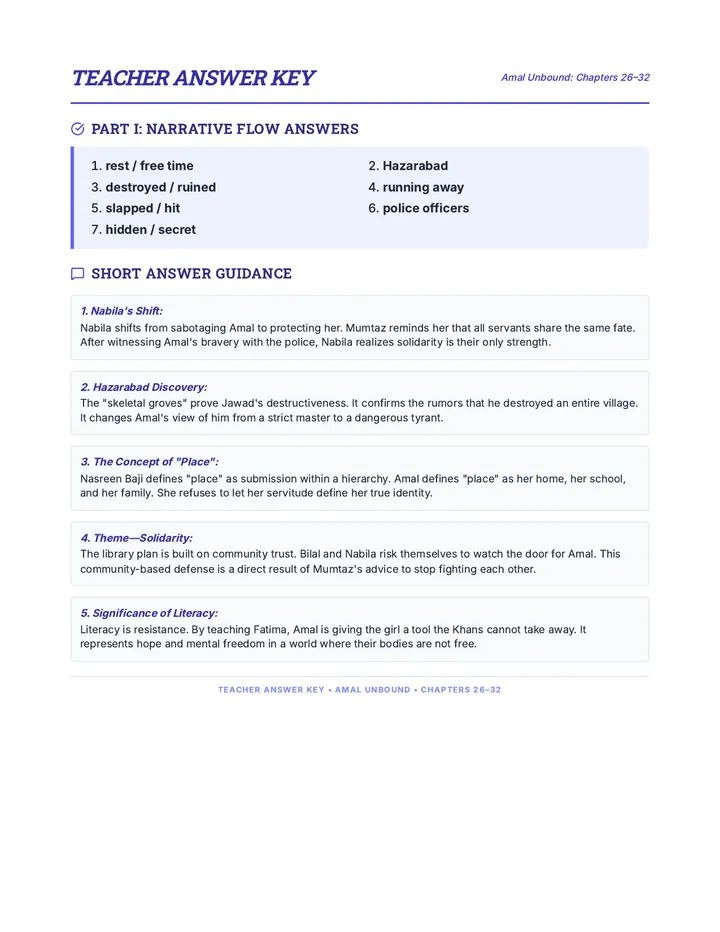 Beyond the Gates Answer Key