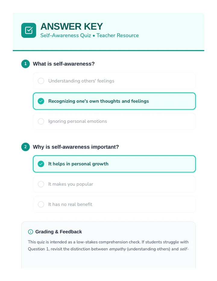 Self Awareness Quiz Answer Key