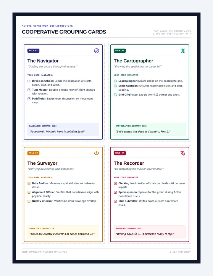 Group Alliance Cards