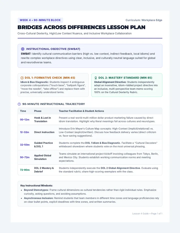 Bridges Across Differences Lesson Plan
