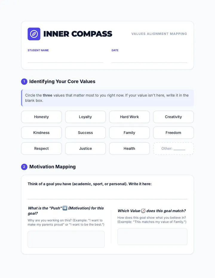 Inner Compass Worksheet