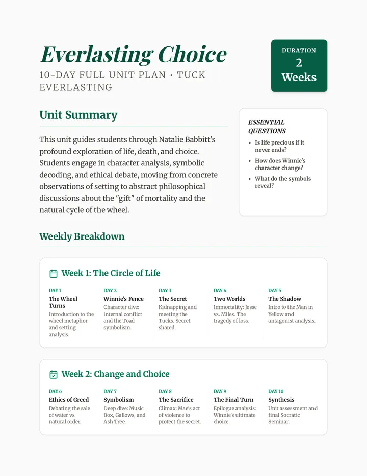 Everlasting Choice Unit Plan
