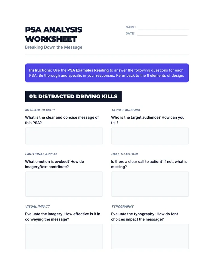 PSA Analysis Worksheet