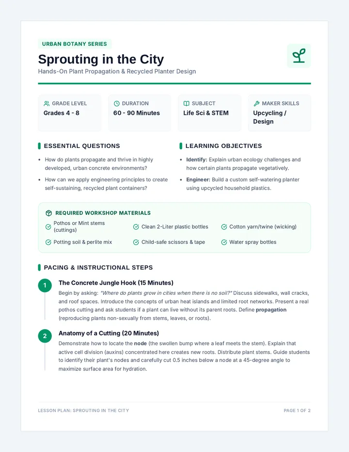 Urban Sprout Lesson Plan