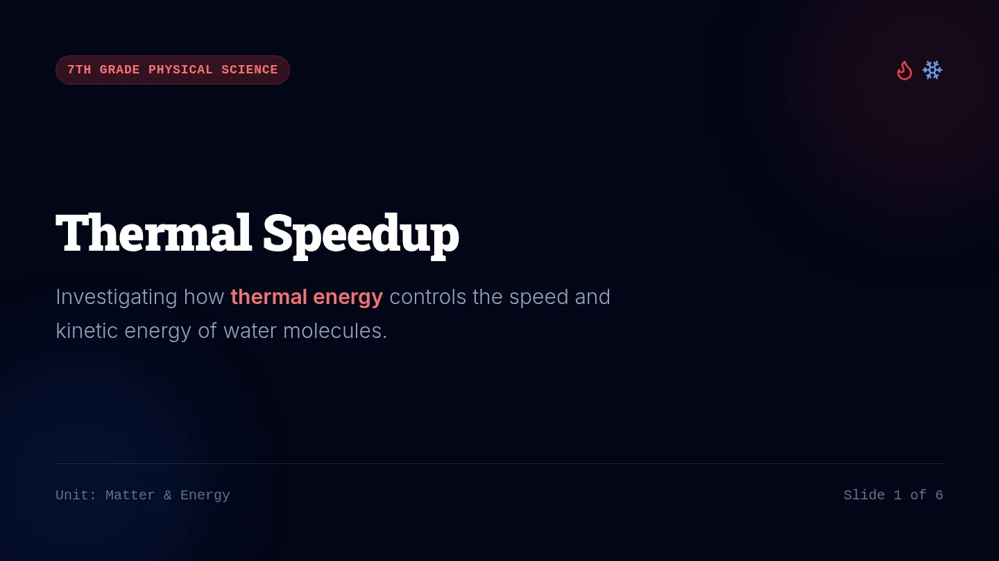 Thermal Speedup Slides