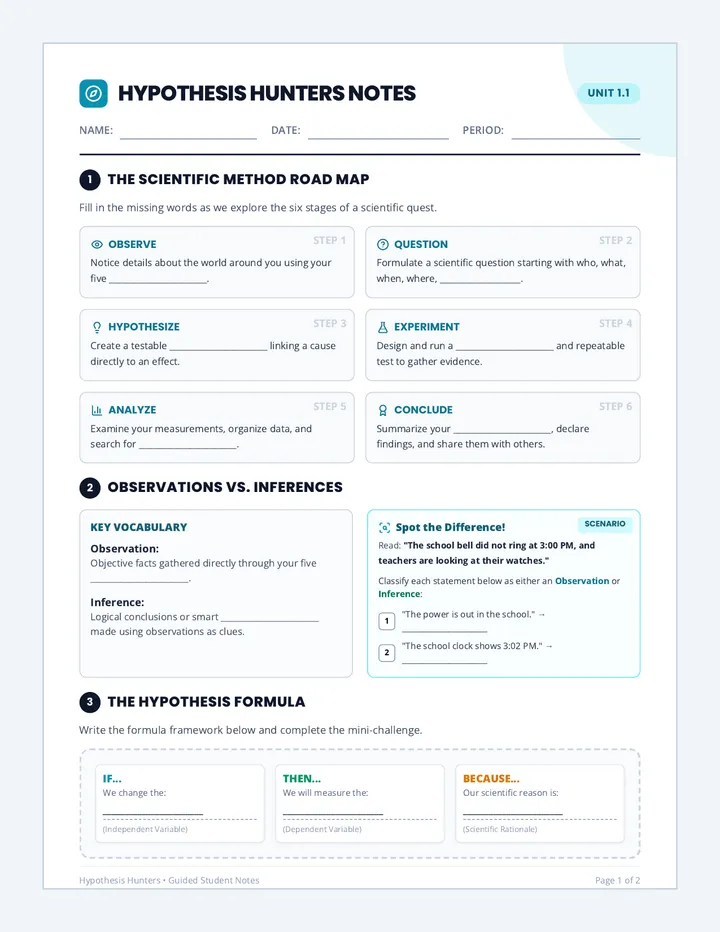 Hypothesis Hunters Notes Worksheet