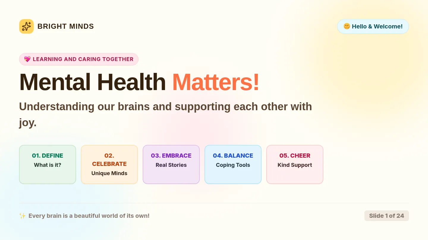 Mental Health Matters Slides