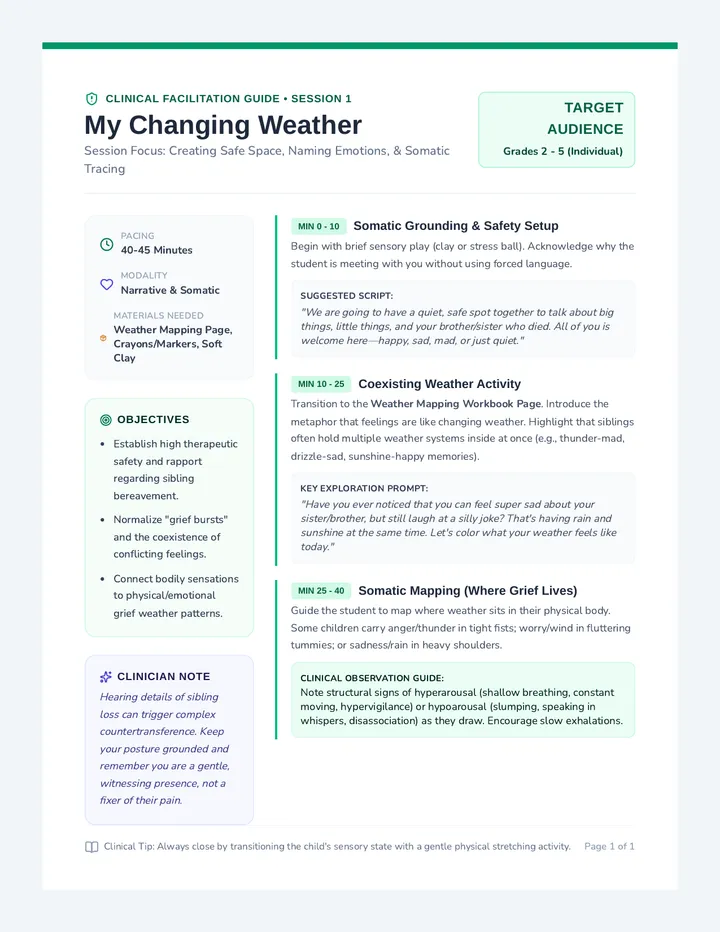 Weather Counseling Guide