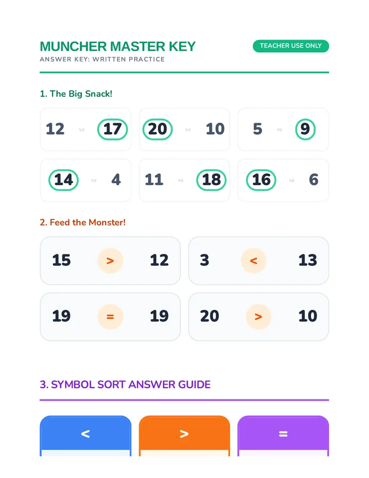 Muncher Master Answer Key
