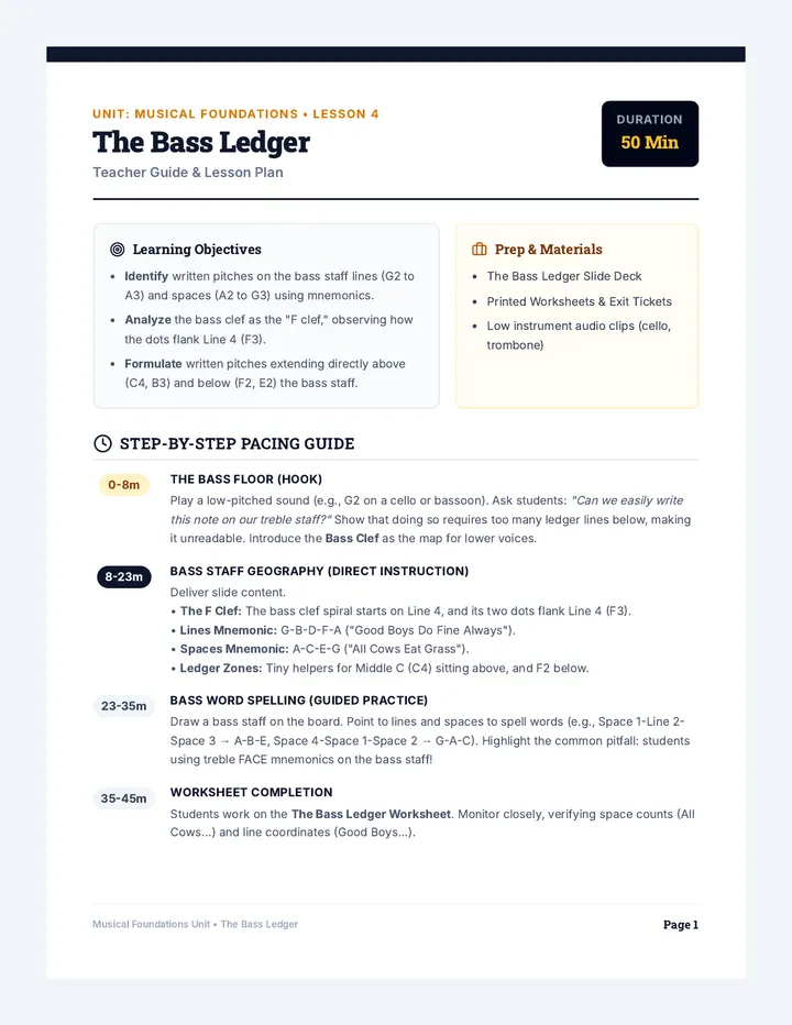 Bass Ledger Teacher Guide