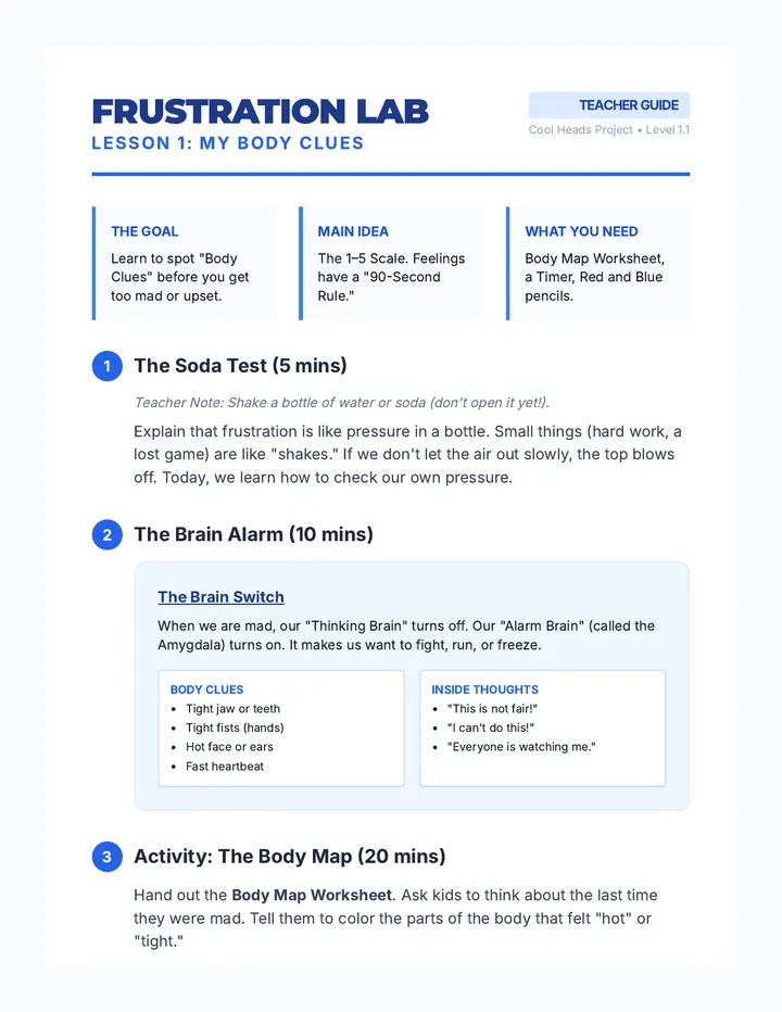 Frustration Lab Simplified Guide