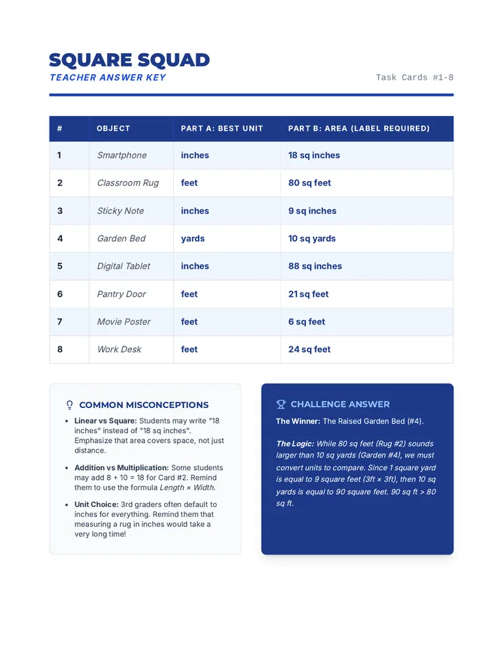 Square Squad Answer Key