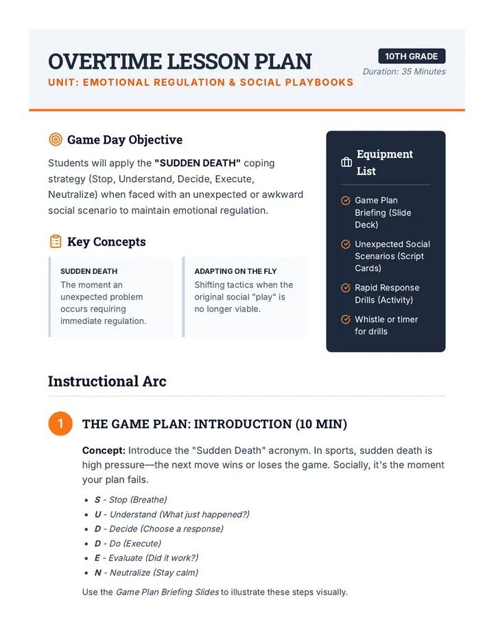Overtime Lesson Plan