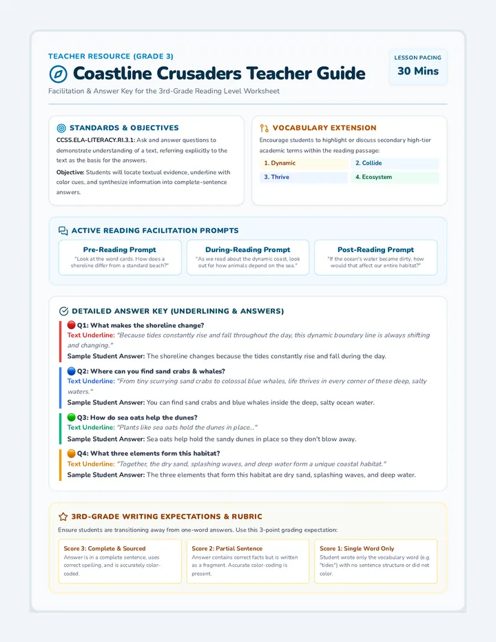 Coastline Crusaders Teacher Guide