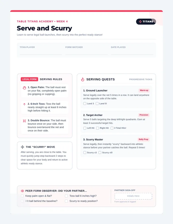 Serve and Scurry Challenge Sheet