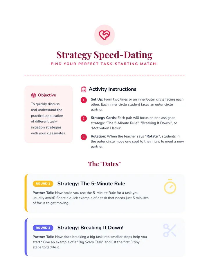 Strategy Speed Dating Activity