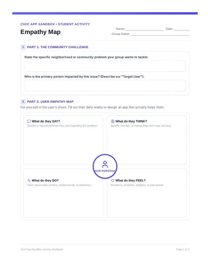 Empathy Map Worksheet