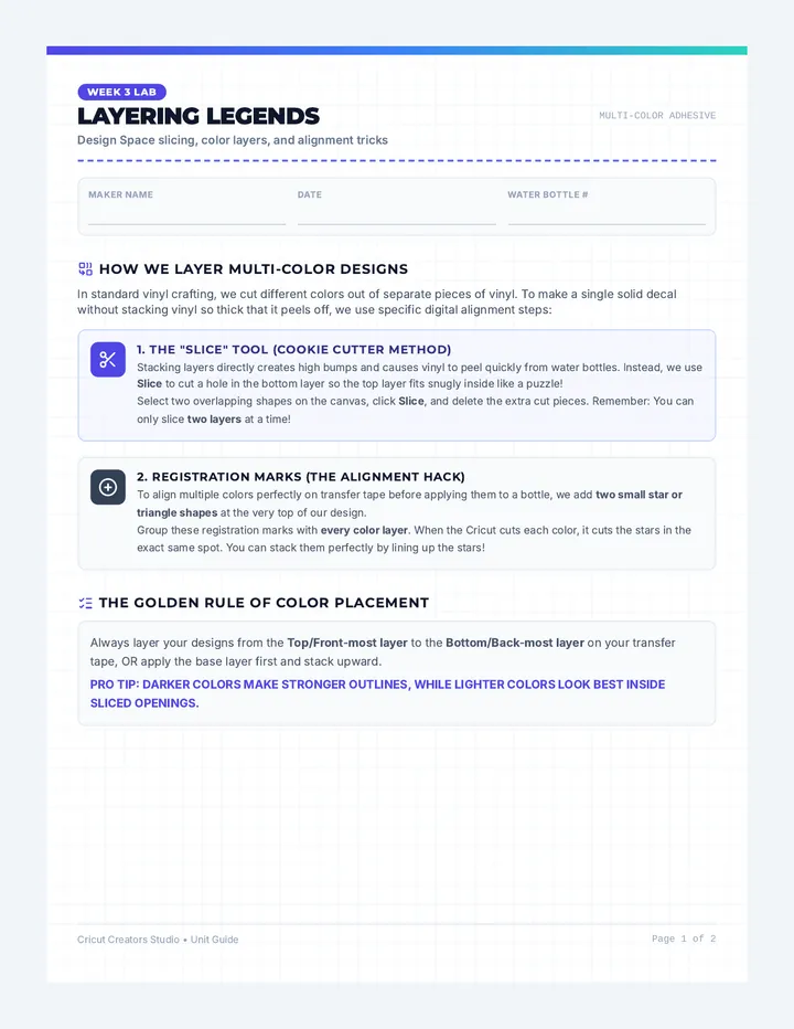 Layering Legends Handout