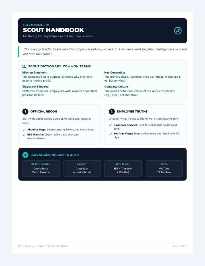 Scout Handbook Instructional Guide